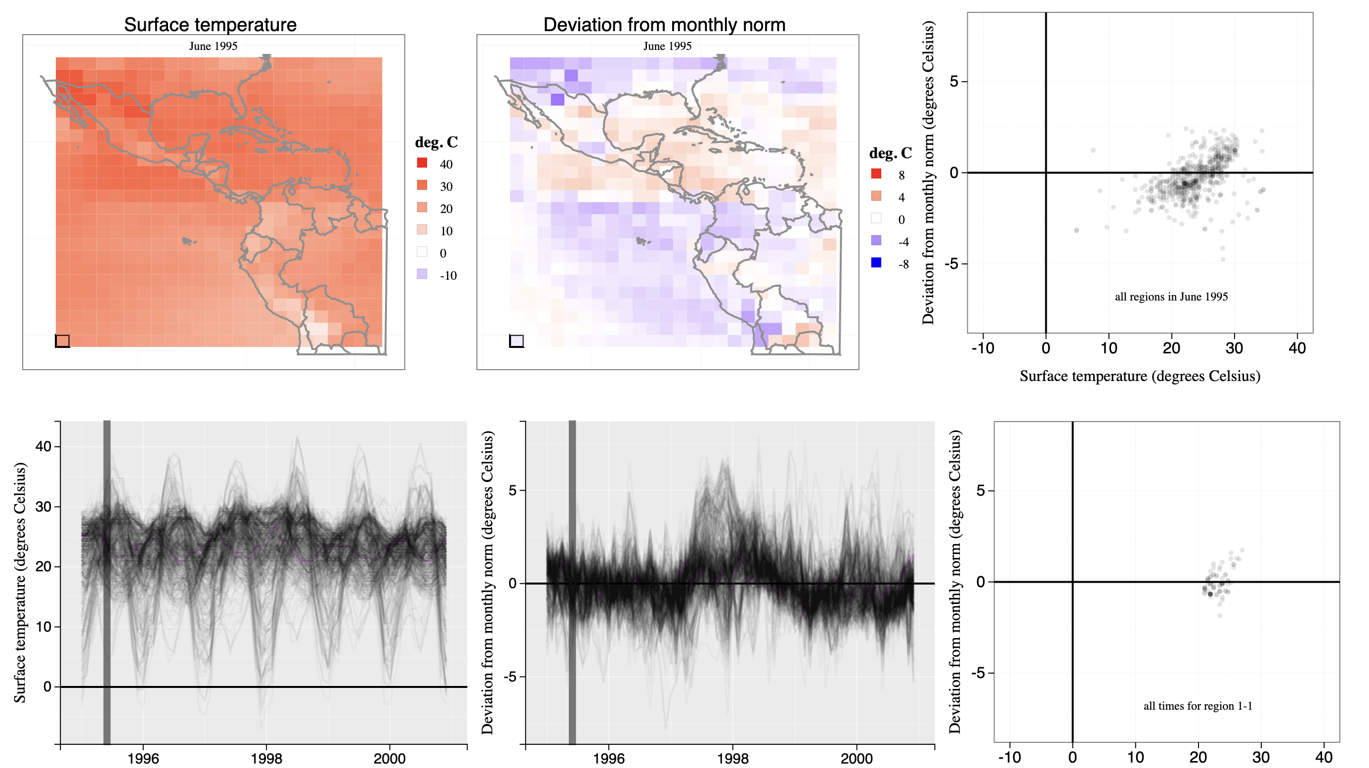suhaani-agarwal/central-american-temperature-maps