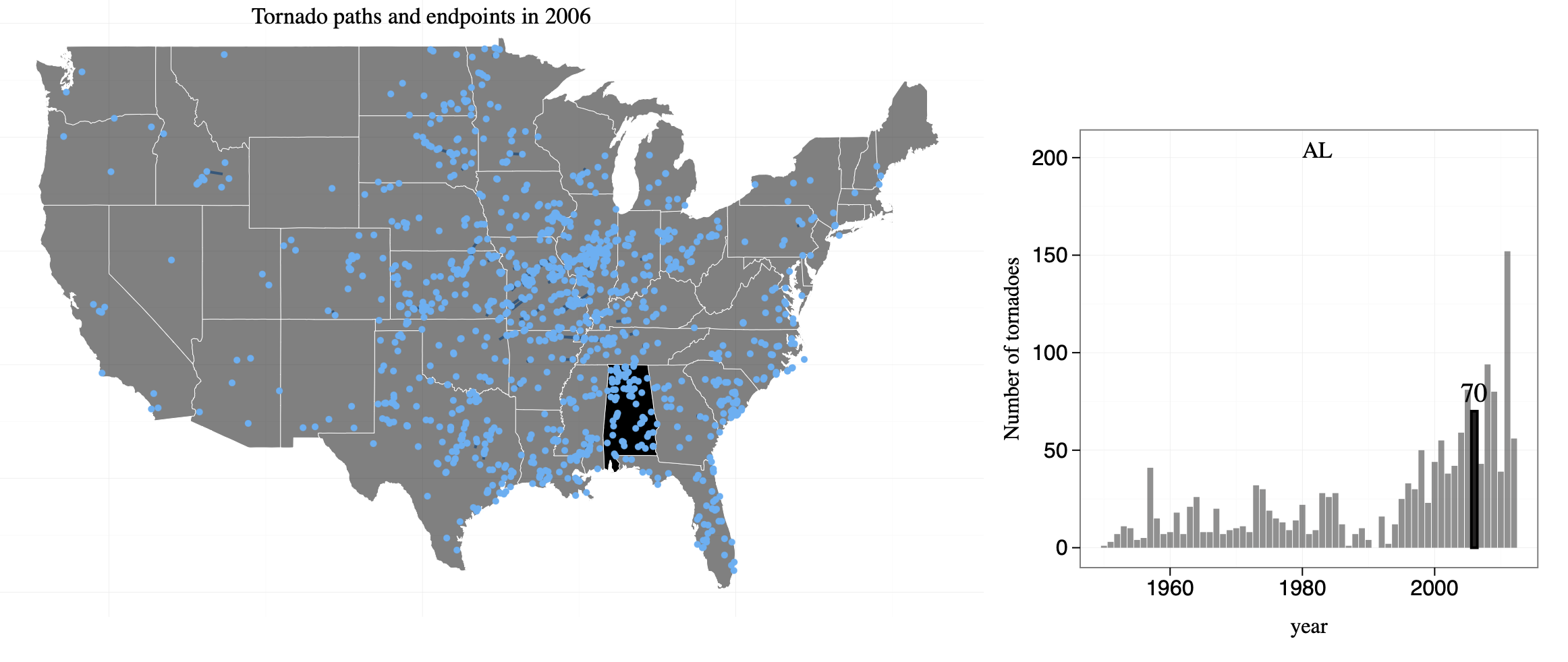 suhaani-agarwal/tornado-visualization